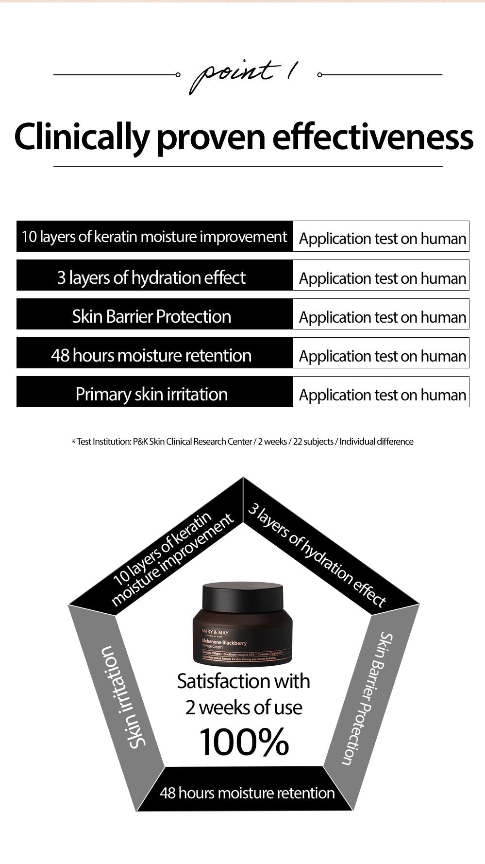 [Mary&May] Idebenone blackberry intense Cream - 70ml