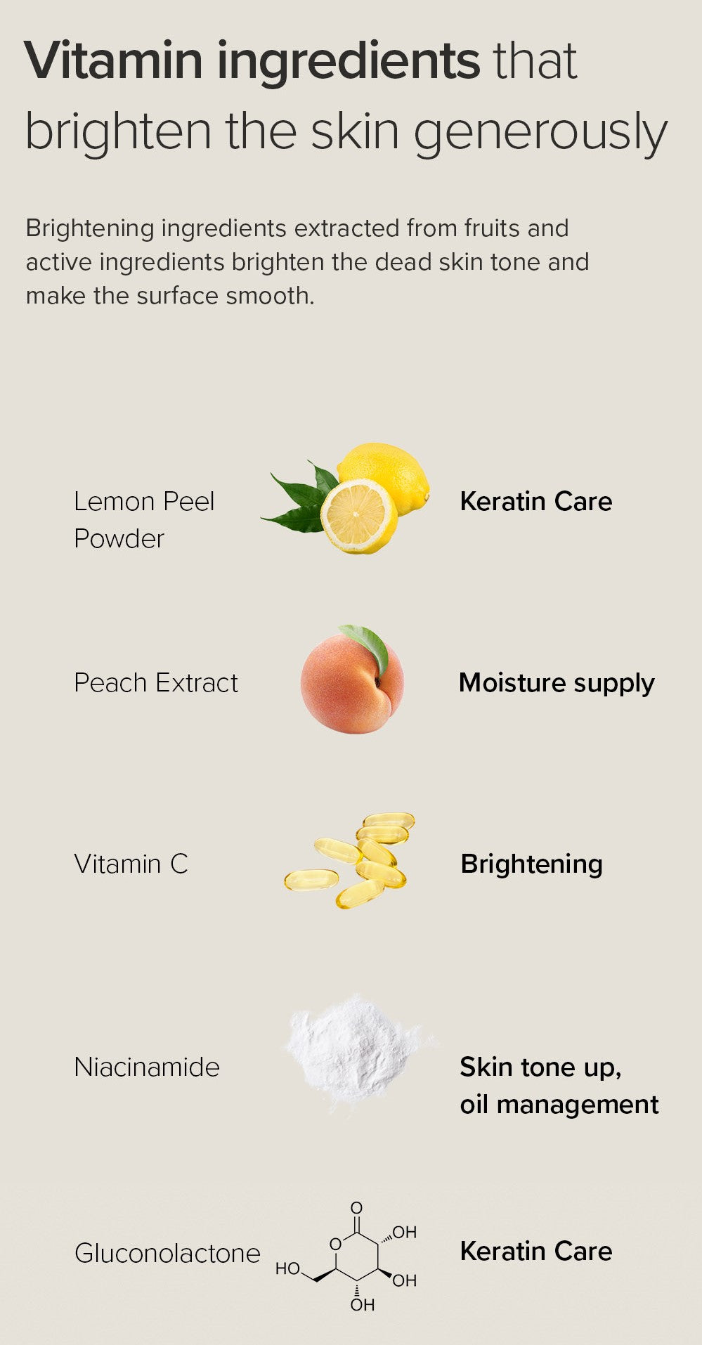 [Mary&May] Lemon Niacinamide Glow Wash Off Pack 125g