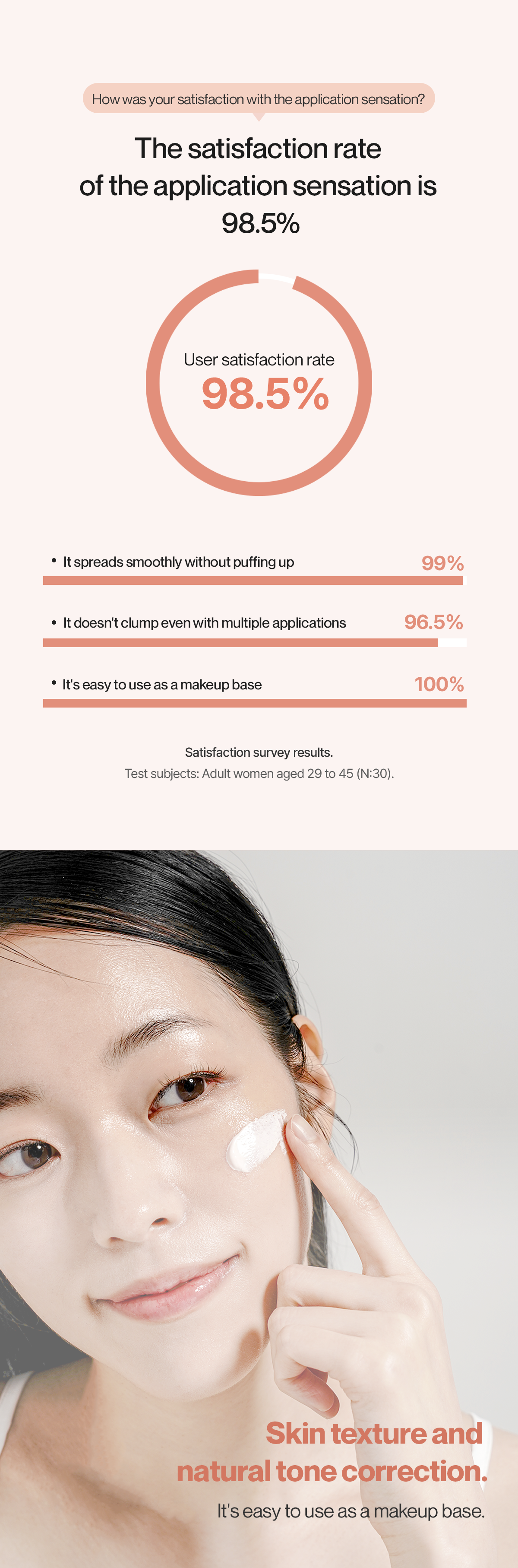 [Reblocell] Blossom Tone up Sunscreen SPF 50+ PA++++ 30ml