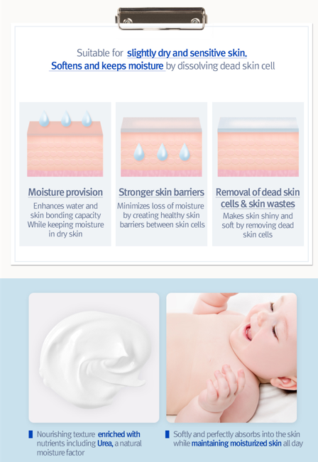 [PyunkangYul] ATO Lotion Blue Label 350ml