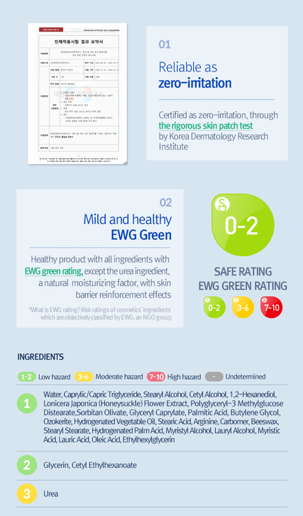 [PyunkangYul] ATO Lotion Blue Label 350ml