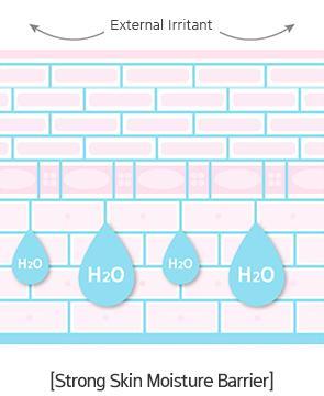 [Mamonde] PROBIOTICS CERAMIDE SKIN SOFTENER 200ml