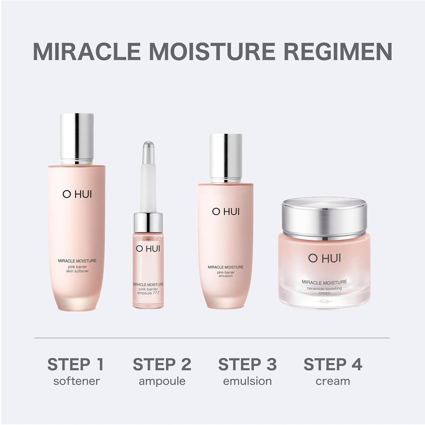 [OHUI] MIRACLE MOISTURE CERAMIDE BOOSTING CREAM 60ml