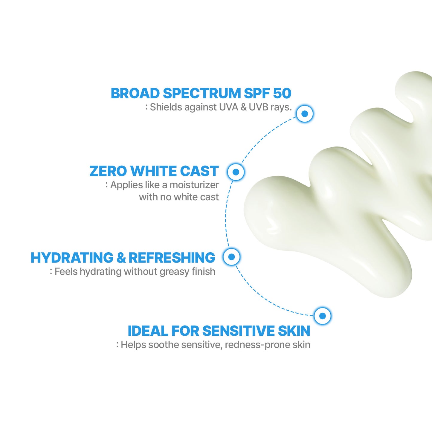 [CellFusionC] Aquatica UV Defense Sunscreen OTC 50ml