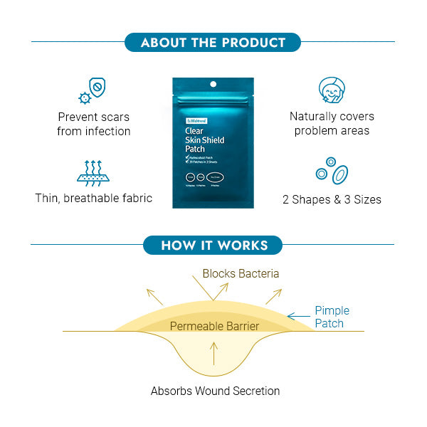 [ByWishtrend] Clear Skin Shield Patch (39 Patches in 3 Sizes)