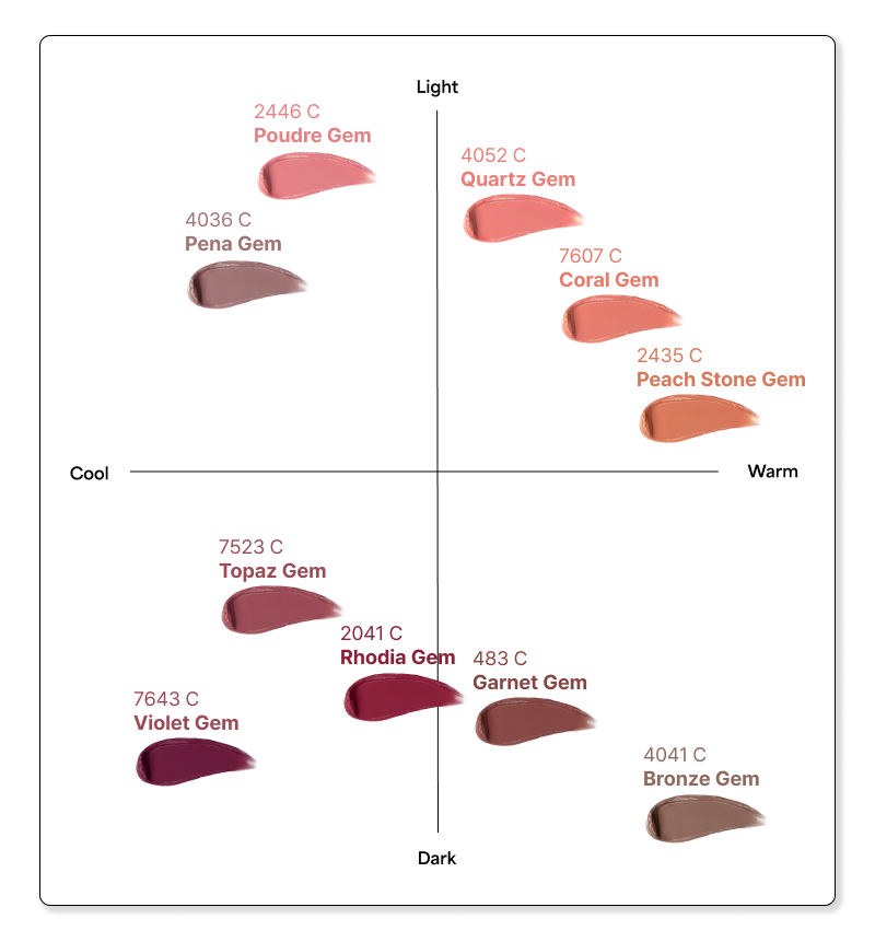 [ENTROPY] CHARM TINT Blurry Base Line - 10 Colors